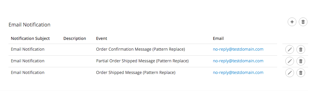 Email Notifications Not Sending Merchello Our umbraco